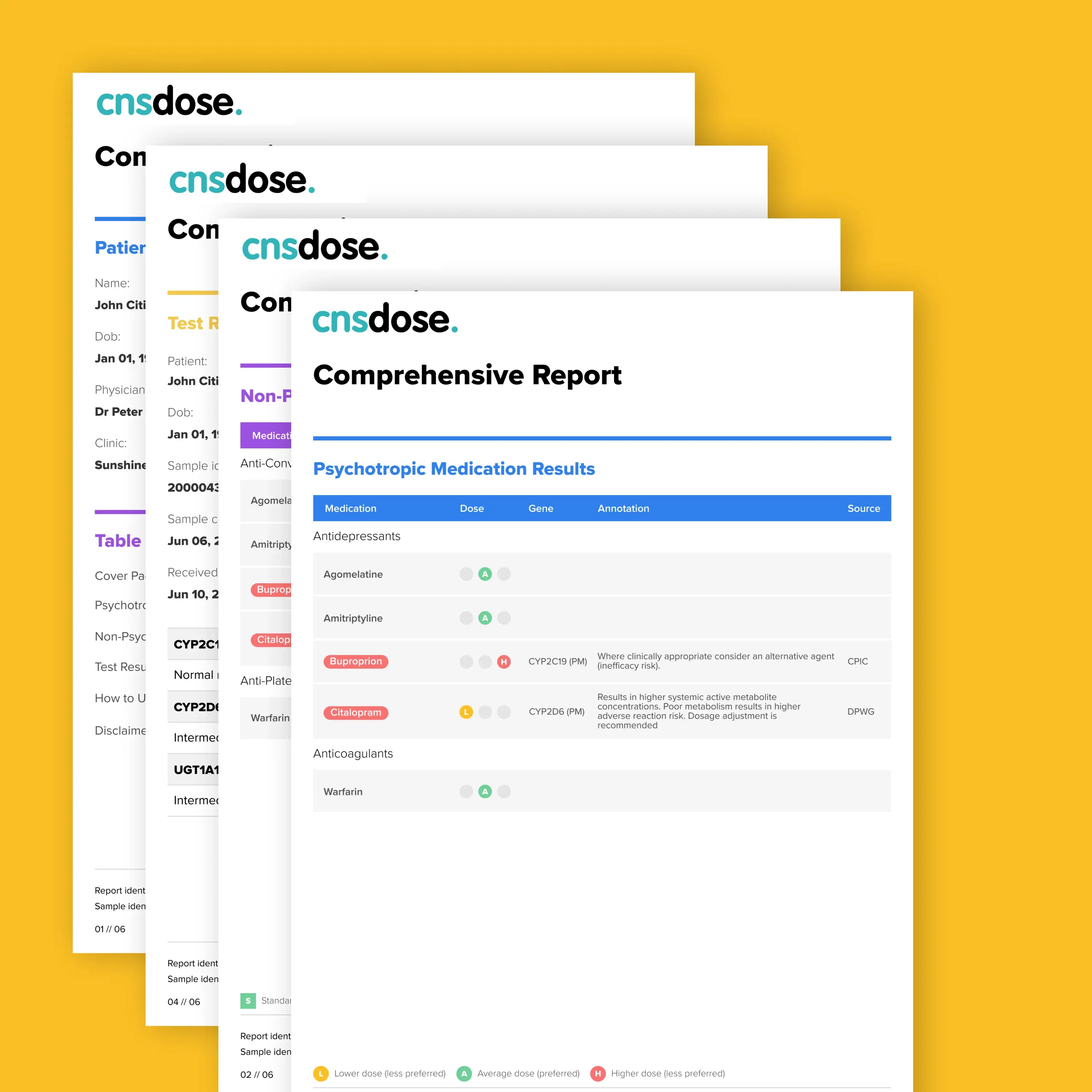 CNSDose comprehensive report